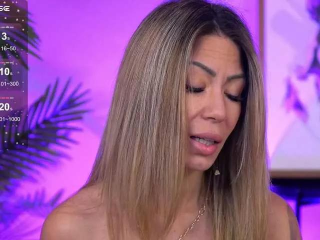 SophiaPotts on BongaCams