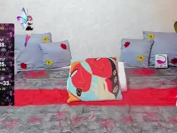 agatafox on Chaturbate 