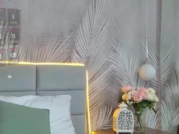 amaliabell on Chaturbate