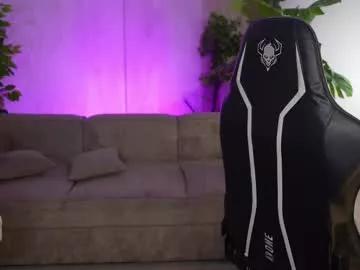 anabel2054 on Chaturbate