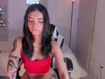 anabelwolf on Chaturbate