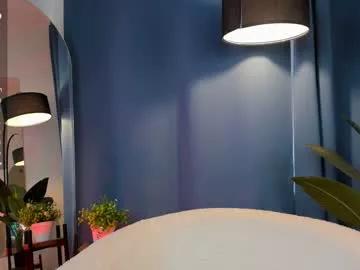 arikajoy on Chaturbate