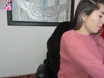 charlote_horny on Chaturbate