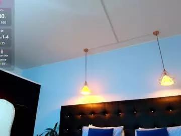 good_sheep on Chaturbate