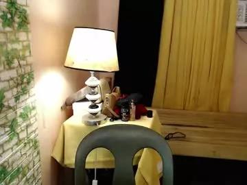 hunkyzeus on Chaturbate