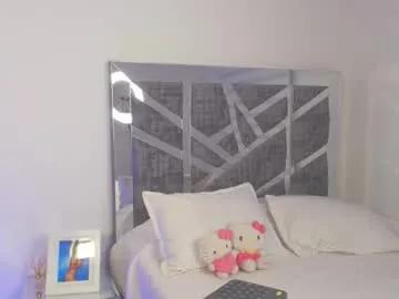 meghann_sweet on Chaturbate