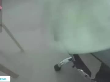 midori__san on Chaturbate