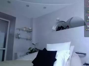 mistress_pamela_ on Chaturbate