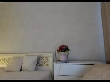 tixxxy on Chaturbate 