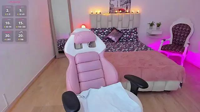 Sophia_rincon on StripChat