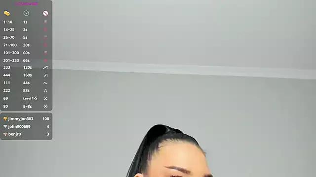 VickyBooXXX on StripChat